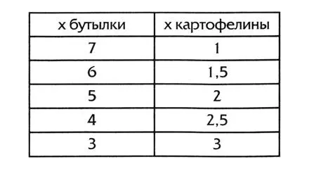 Они столкнулись сказал я и теперь начнутся разлетаться но медленно - фото 26