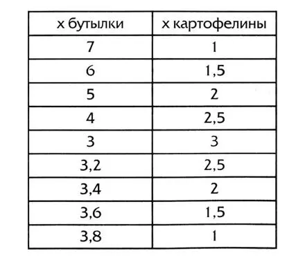 Вот сказал я отпуская соударившиеся тела и вставая с корточек Всё - фото 27