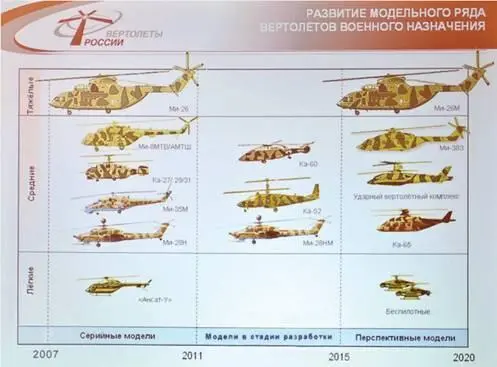 В преддверии широко отмечавшегося в ноябре столетия со дня рождения выдающегося - фото 13