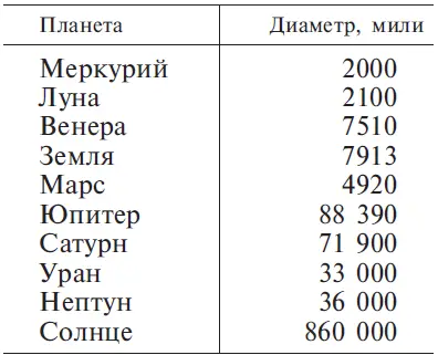 Я спрашиваю логично ли принимая во внимание все сказанное признавать влияние - фото 10