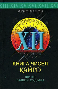 Луис Хамон Книга чисел Кайро. Шифр вашей судьбы обложка книги