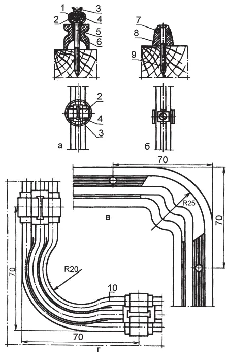 Рис 8 Прокладка проводов на роликах примеры изгиба проводов а провод АППВ - фото 35