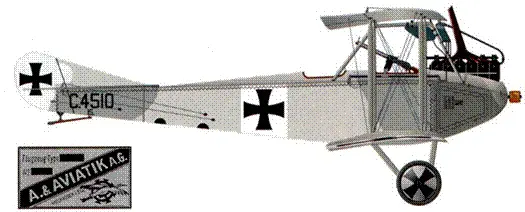 Aviatik C1451015 из состава одной из FIAbt Западного фронта лето 1916 г - фото 24