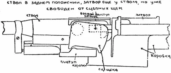 Черт 4 При этом сцепные щеки опускаются своими задними концами книзу - фото 4