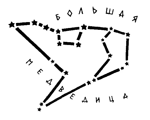 Аркаса Зевс расположил перед БОЛЬШОЙ МЕДВЕДИЦЕЙ в виде созвездия - фото 3