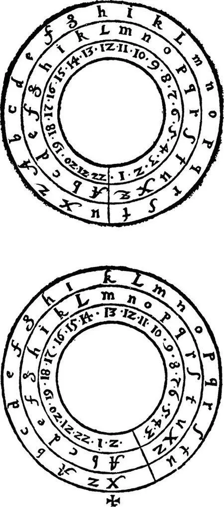 tourner de manière que le A initial coïncide avec nimporte quelle lettre du - фото 13