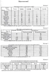 Роман Абинякин - Офицерский корпус Добровольческой армии - Социальный состав, мировоззрение 1917-1920 гг