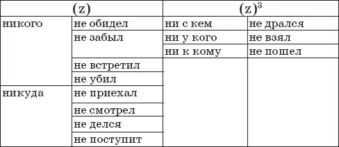 Что из этого следует В нашей программе это является плюс позицией важнейшей - фото 24