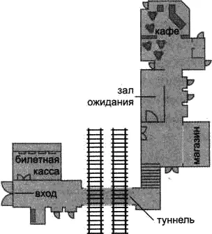 Но это не очень точная карта станции потому что я был испуган и не слишком - фото 32