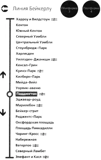 Я увидел слова УиллзденДжанкшни пошел туда куда указывала стрелка Я прошел - фото 46