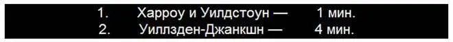 А потом надпись снова изменилась и стала вот такой И я снова услышал звук - фото 49