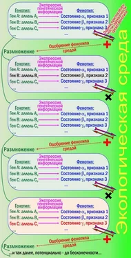 Коллектив Авторов Цифровой журнал «Компьютерра» № 108 обложка книги