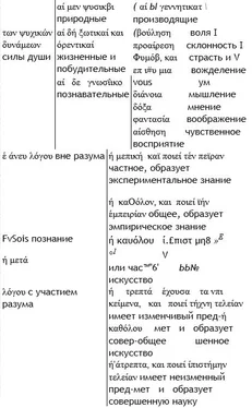 Бычков МАЛАЯ ИСТОРИЯ ВИЗАНТИЙСКОЙ ЭСТЕТИКИ обложка книги