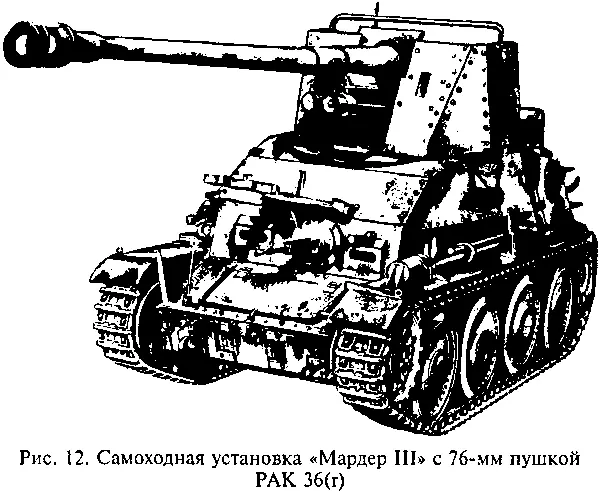 Гений советской артиллерии Триумф и трагедия ВГрабина - фото 13