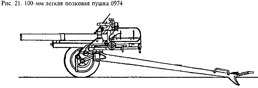Гений советской артиллерии Триумф и трагедия ВГрабина - фото 21