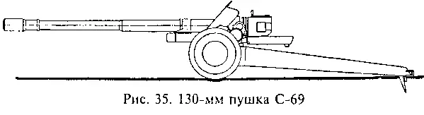 Гений советской артиллерии Триумф и трагедия ВГрабина - фото 32