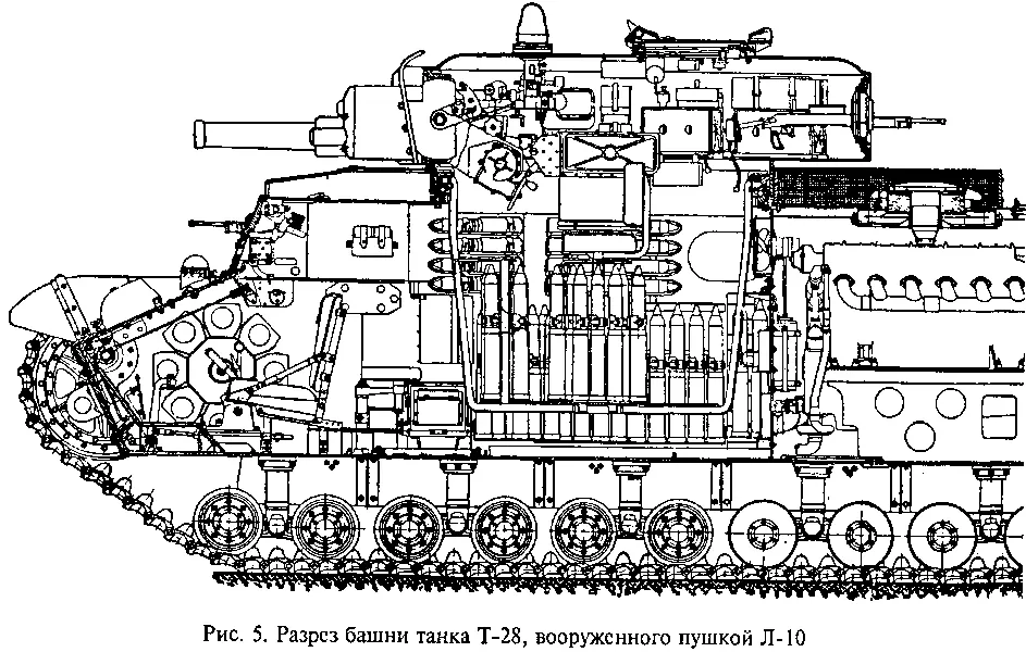 Гений советской артиллерии Триумф и трагедия ВГрабина - фото 6