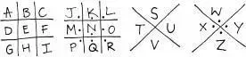 Now what you do is for each letter in your message you use the part of the - фото 1