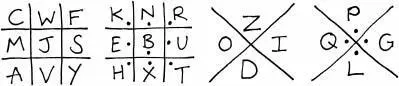 Now provided you keep your messages very short so that no frequency analysis - фото 4