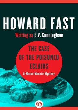 Howard Fast The Case of the Poisoned Eclairs обложка книги