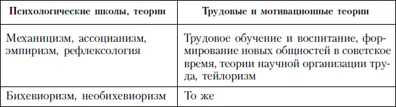 Научные исследования и связанные с ними артефакты 8 Артефактот лат - фото 16