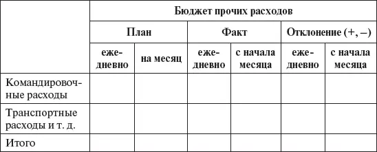 Не исключается а в некоторых случаях признается предпочтительным вариант - фото 16