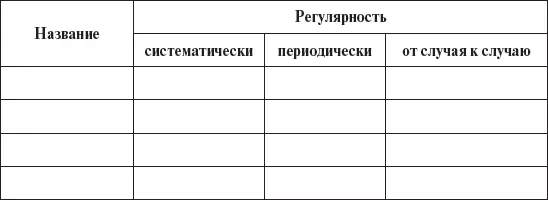 645 Предварительное интервью Процесс отбора часто начинается с - фото 30