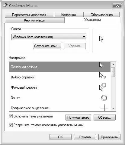 Рис 29Настройка мыши вкладка Указатели На данной вкладке из раскрывающегося - фото 15
