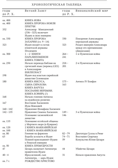 Как читать Библию - фото 9