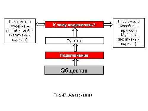Но вы же его не нашли и похоже всерьез и не искали Вы вместо этого здесь - фото 114
