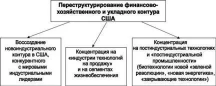 Рис6 В том что касается данной проблемы в тексте иногда в подтексте - фото 13