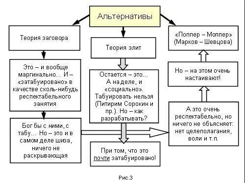Это мой давний спор с Израилем с американцами тот спор где я сейчас начинаю - фото 137