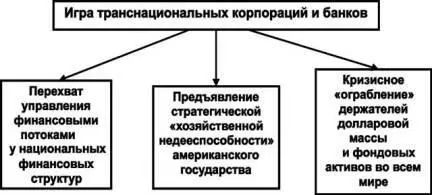 Рис8 Пафос соответствующей концептуальной репрезентации Мы выше - фото 15