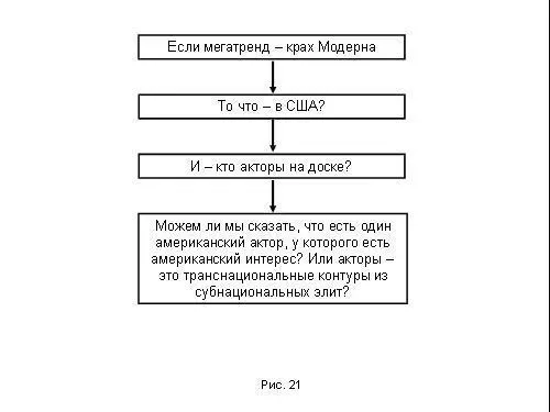 Что можно обеспечить архаику в мире и оставить американскую нацию Это какому - фото 155