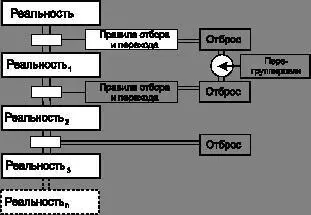 Рис2 НТВ ушло в шлак Революция пожирает своих детей Термидор Совершенно - фото 2