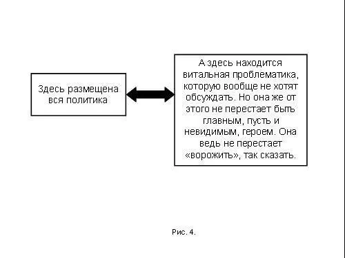 Обсуждается проблема миграции Гайдар чтото лепечет Пусть негры въезжают - фото 239