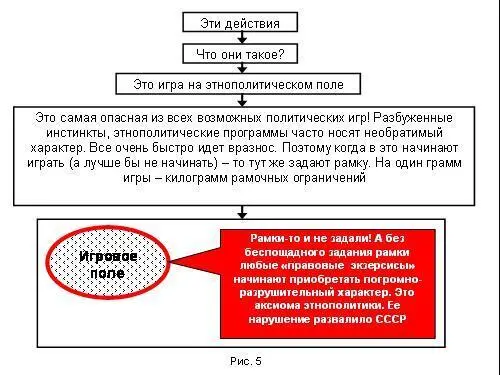 Так вот о рамке С 3 октября начинается борьба с грузинским криминалом Но - фото 253