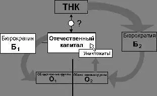 Рис7 Это все так Но ведь по линии капиталБ1О1 еще есть при какойто - фото 7