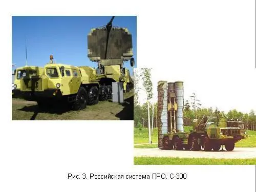 В стандартный состав ЗРК С300 входят узел обнаружения и целеуказания - фото 36