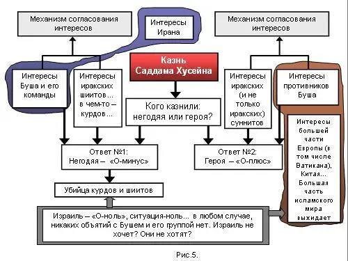 13 Что остается за пределами нормативного описания и нормативных реакций Как - фото 5
