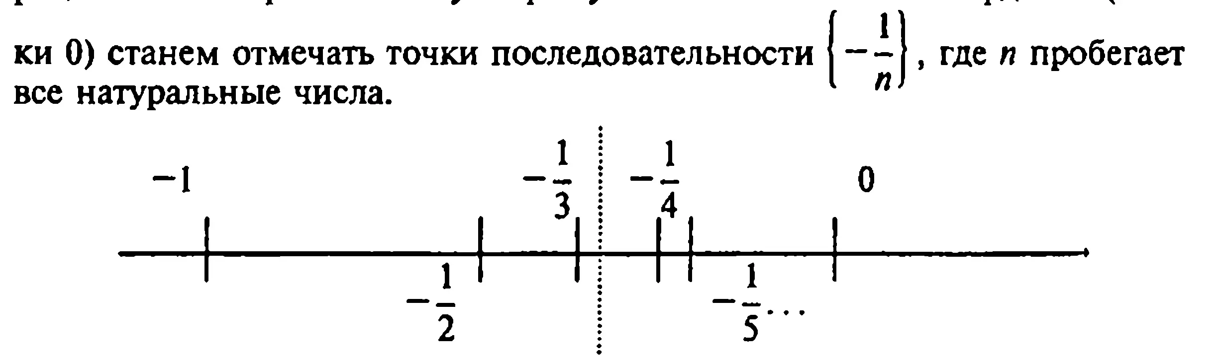 Тогда если брать все большие и большие значения n мы будем получать точки - фото 32