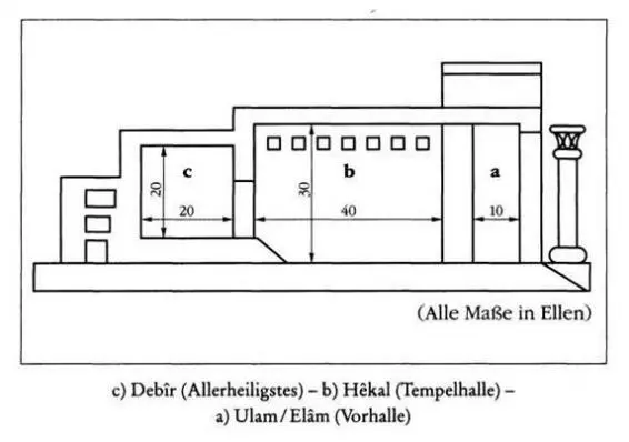 Kapitel 40 Der Tempel ist fertig verkündete Hiram Sechs Jahre lang hat - фото 2