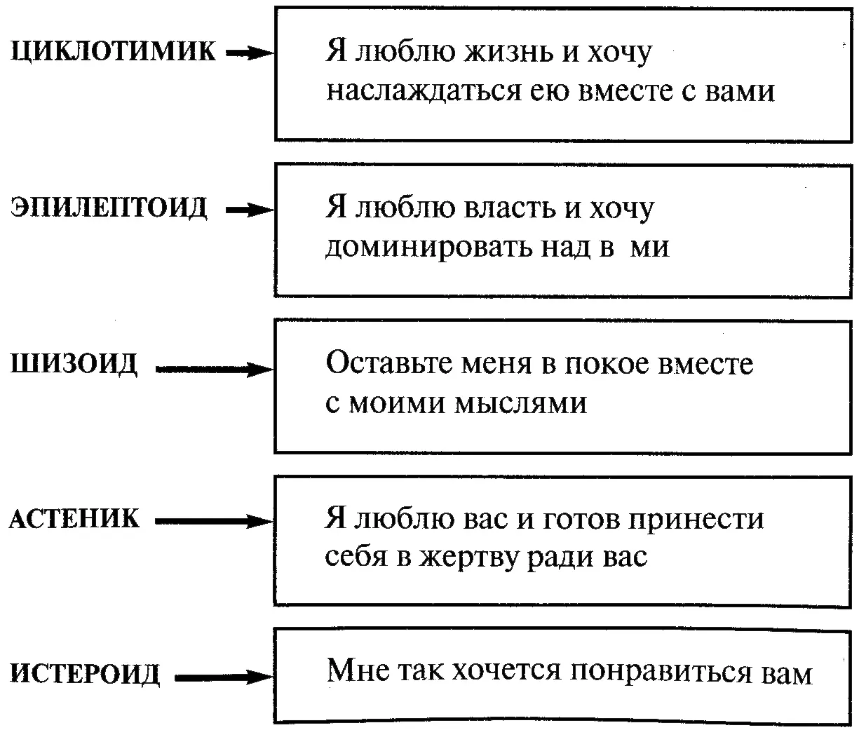 КАЖДЫЙ ИЗ НАС ИСПОЛНЯЕТ МНОЖЕСТВО РОЛЕЙ Жизнь только тень Она актер на - фото 1