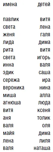 корица молочаи 2007 корицей пахнет живот жены гвоздикой ее подруги - фото 14