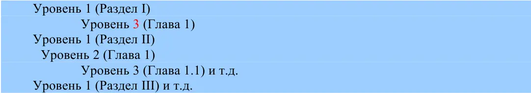 то полученный fb2 документ не будет валидным Номер следующего смежного - фото 105