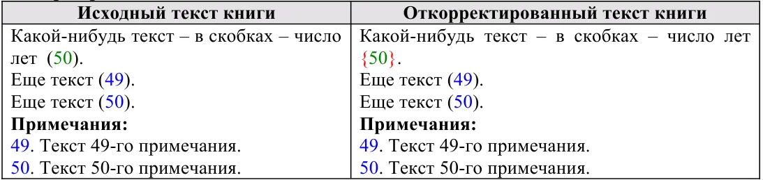 В этом примере рассмотрена ситуация когда число лет человека взятое в круглые - фото 158