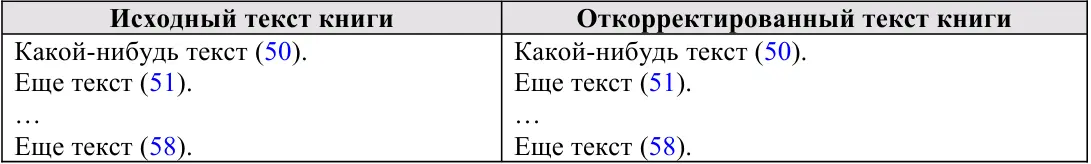 Тест показал что номер 58 из Текста отсутствует в Списке примечаний а номер - фото 161