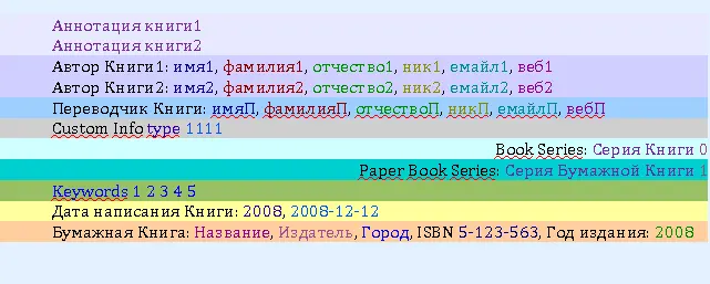 1 Вставка Жанра Книги Для этого ставим курсор на новом абзаце и выбираем - фото 42