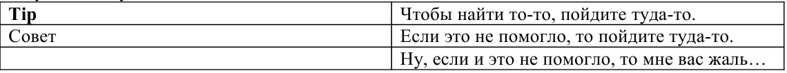Эта таблица выглядит хорошо Но вот если во втором столбце будет всего один - фото 70
