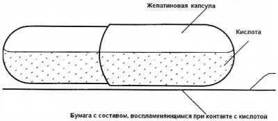 Рис 112 Воспламенитель с желатиновой капсулой Замедлитель с резиновой - фото 15